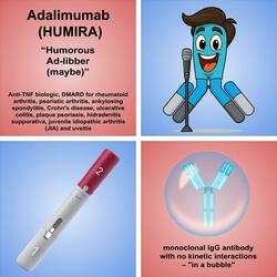 Adalimumab (Twee Version)