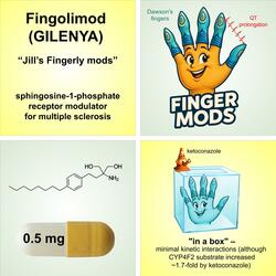 Fingolimod (Slop Rock Version)