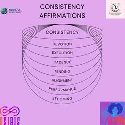 Affirmations for Consistency