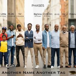 Another Name Another Tag