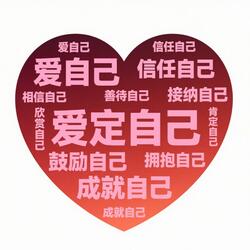 爱你自己了吗