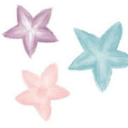 THROWDAT (feat. stvnna)