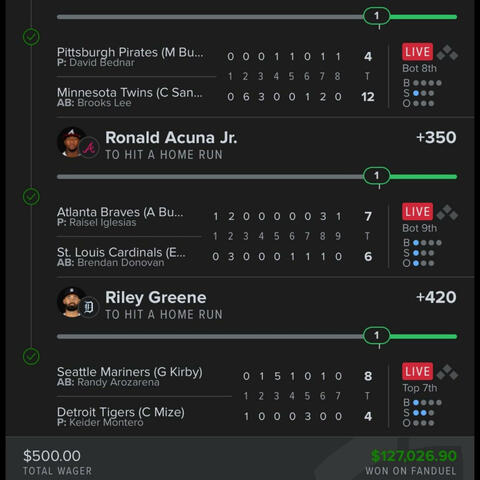 Fanduel$$$ (G$)
