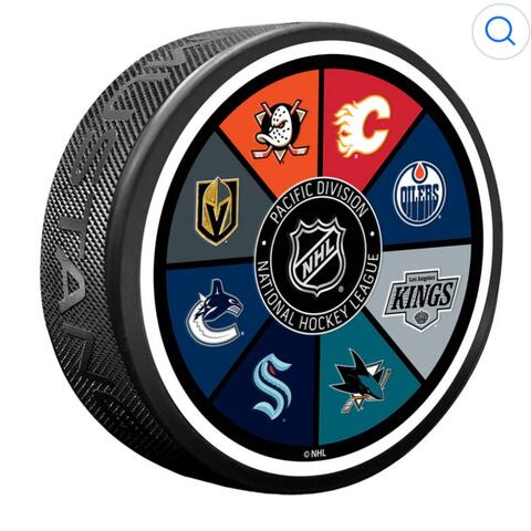 Pacific divisions 2025/2026