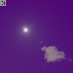 I in the Sky (Shicago Bulls Thheme)