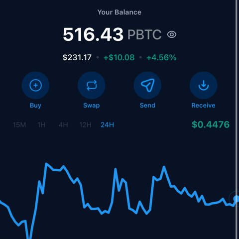 Big Bad Boi XRP