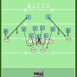 BLITZ