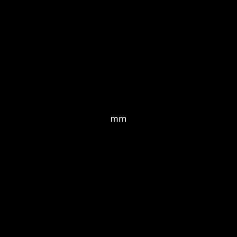 mm