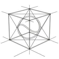 The Civil War of Art and Carbon Copies: The Simulacrum