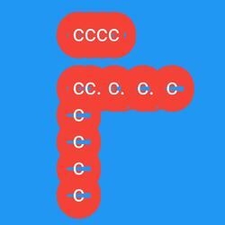 What you eat is what you eat