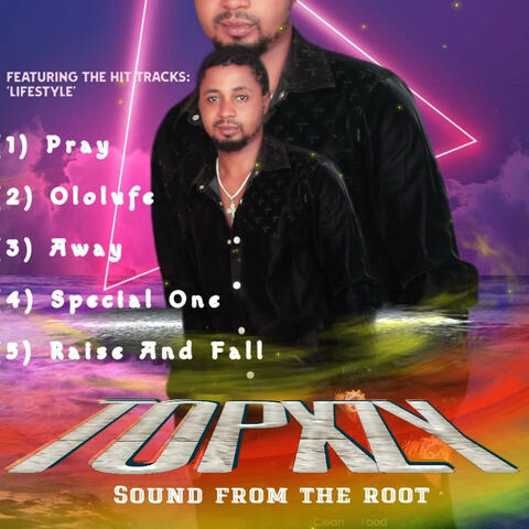 Rise & Fall