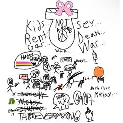 The End of Everything