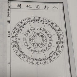 English song I Ching/Sky of the Wild Geese기러기 나는 하늘/풍산점