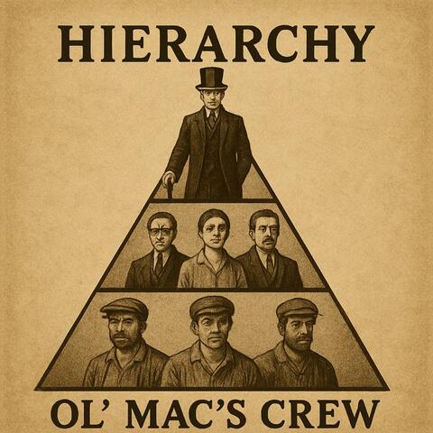 Hierarchy