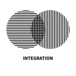 Integration