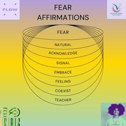 Affirmations for Fear