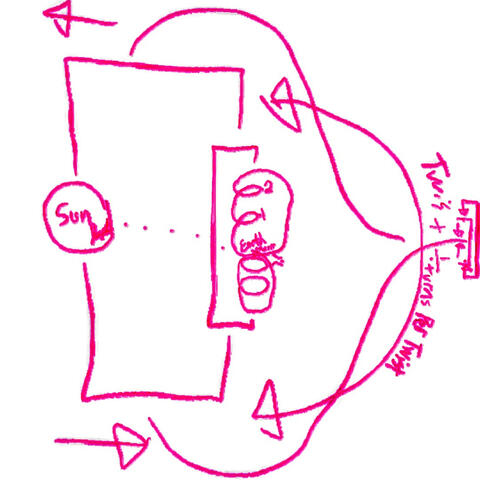 Hydro Pneumatic Noise