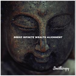 Divine Financial Manifestation