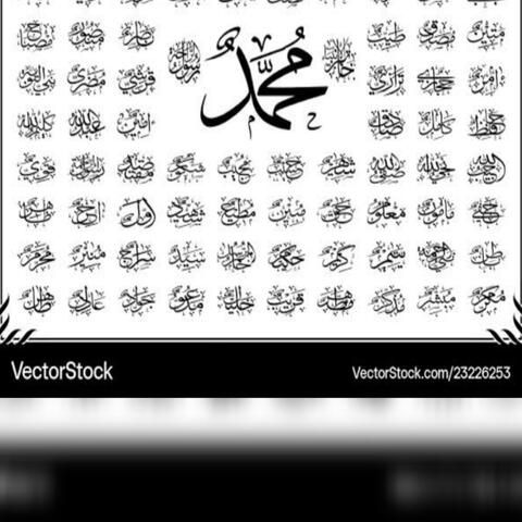 Names of Prophet