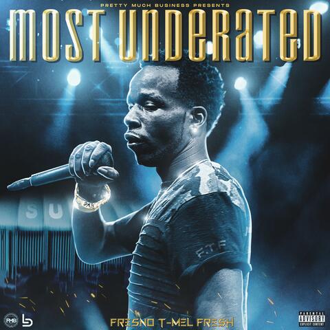 MOST UNDERATED