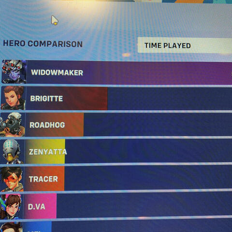 widowmaker main attempts drum and bass