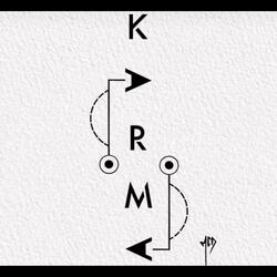 God Knows (feat. CZA)