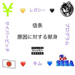 ENtering Th3 Pr0gr4M (INtr0)