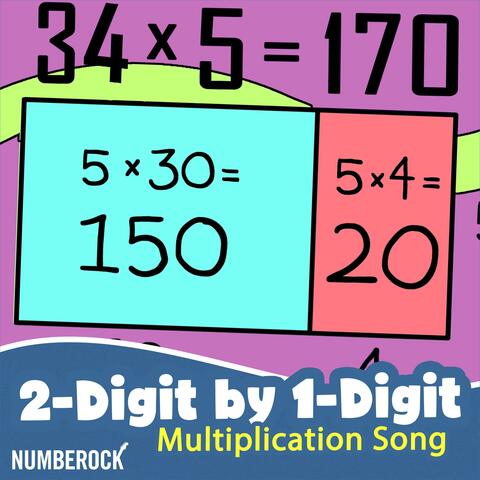 2-Digit by 1-Digit Multiplication Song with Partial Products