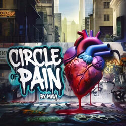 Cycle Of Pain (2025 Remaster)