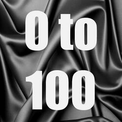0 To 100 (In The Style of Drake) (Instrumental Version)