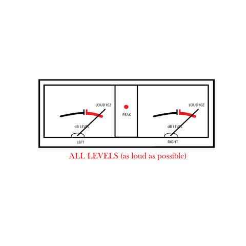 All Levels (as loud as possible)