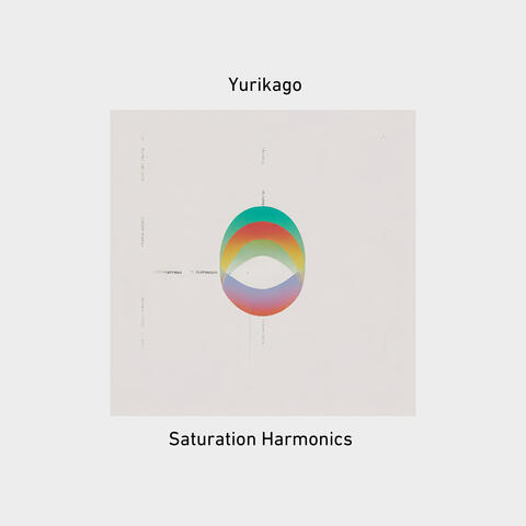 Saturation Harmonics