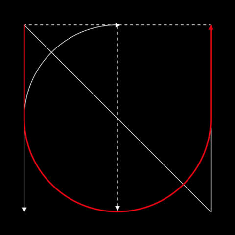 일곱 번째 감각 The 7th Sense