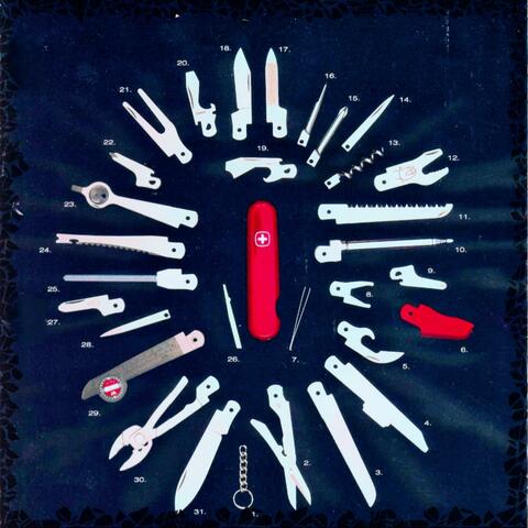 Swiss Army