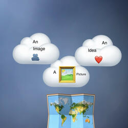 An Image  An Idea A Picture