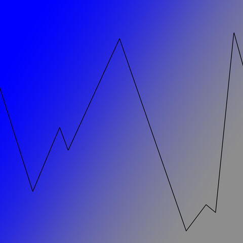 Menuet / Energy