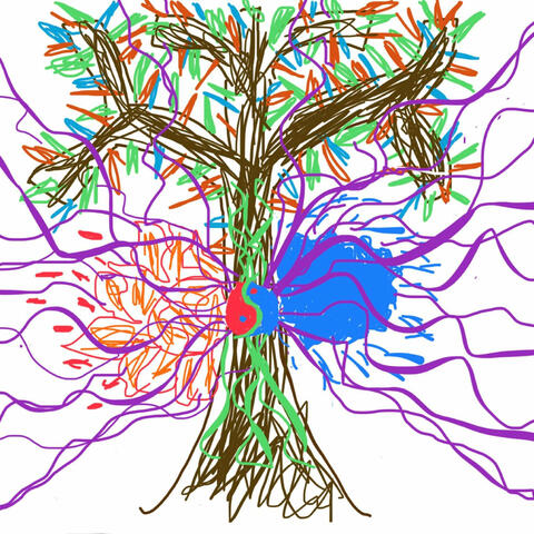 Frontière Sanglante