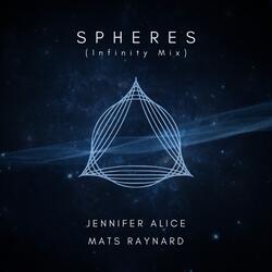 Spheres
