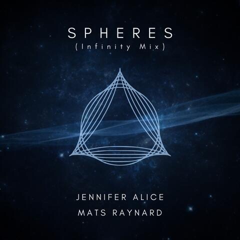 Spheres