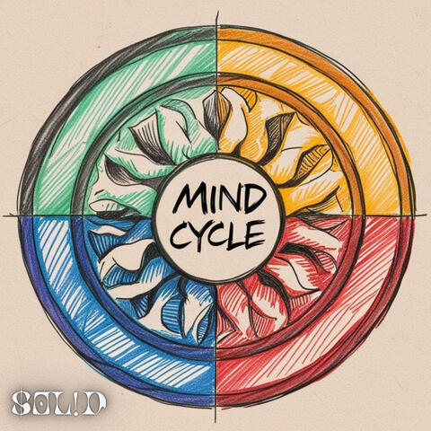 Mind Cycle