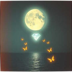 Beauty Releasing the Beast  Remix