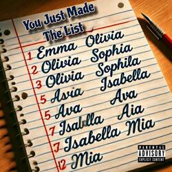 You Just Made The List