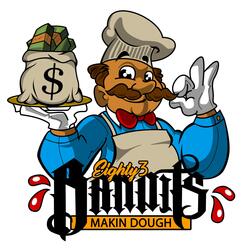 Makin Dough