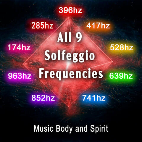 All 9 Solfeggio Frequencies