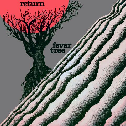 Return