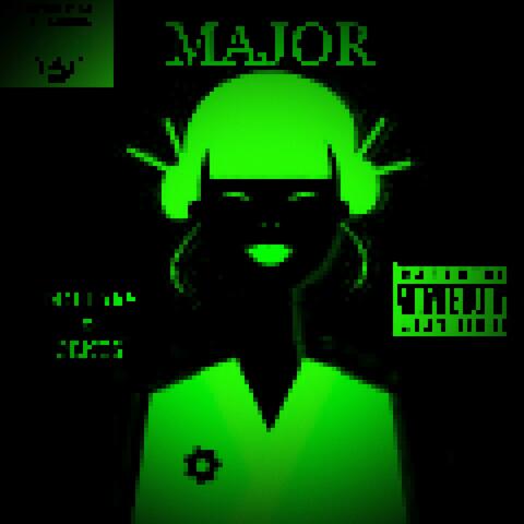 Beast & False Prophet