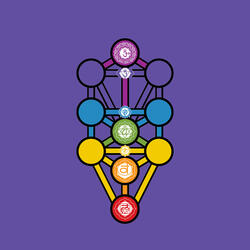 Bell Meditation Music