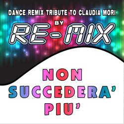 Non Succederà Più