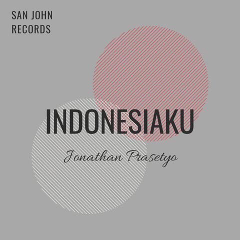 Indonesiaku