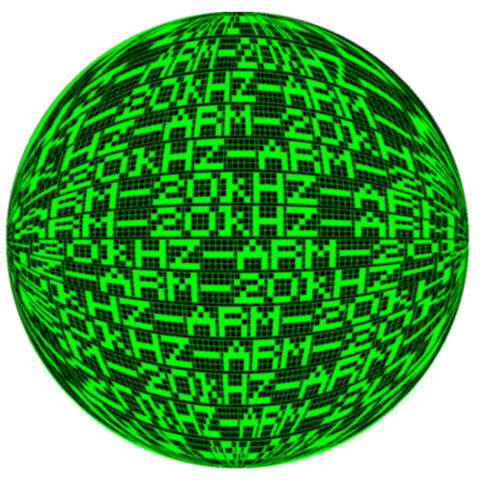 20kHz